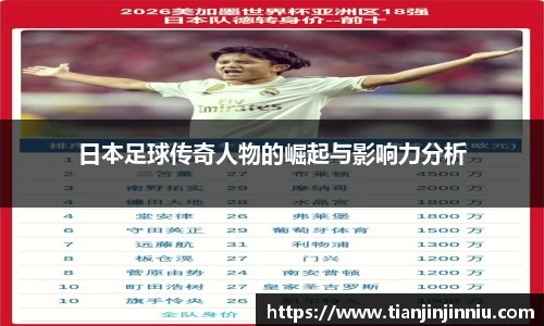 日本足球传奇人物的崛起与影响力分析