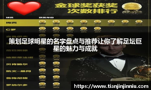 策划足球明星的名字盘点与推荐让你了解足坛巨星的魅力与成就