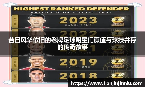 昔日风华依旧的老牌足球明星们颜值与球技并存的传奇故事